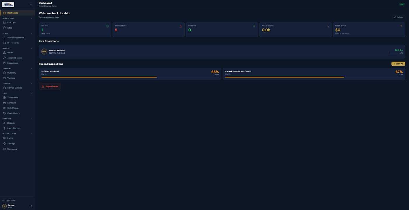OCSA Cleaning operations dashboard in dark mode